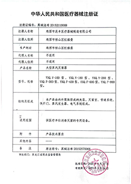 榮獲許可證書